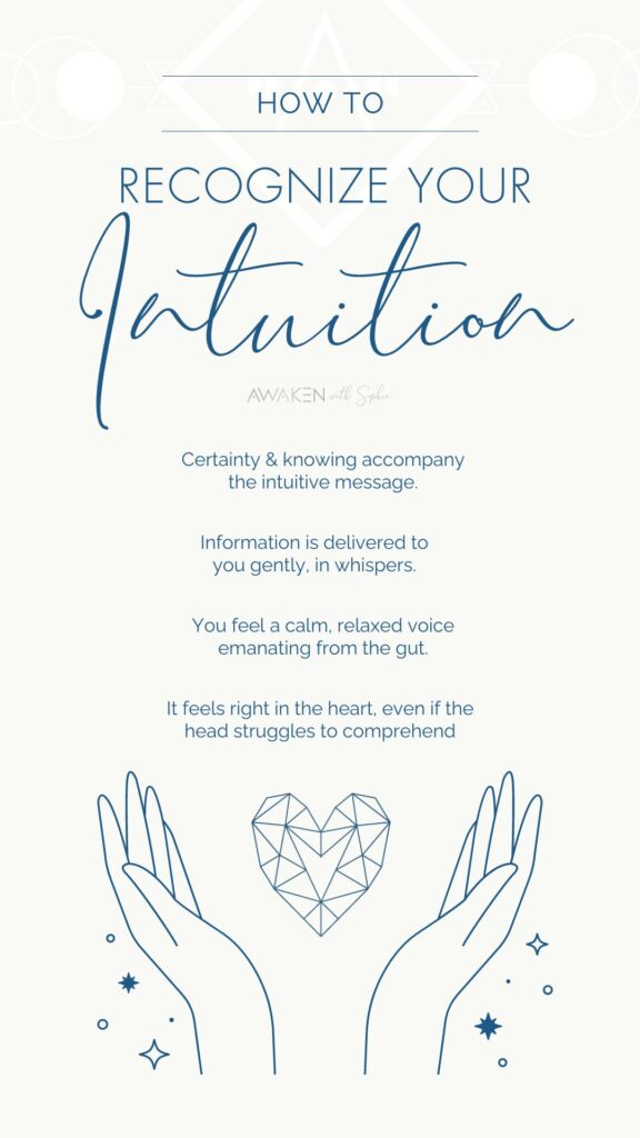 How to Recognize Your Intuition by Sophie Frabotta
